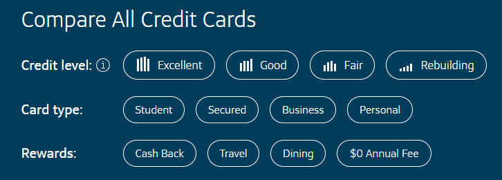 Compare All Credit Cards